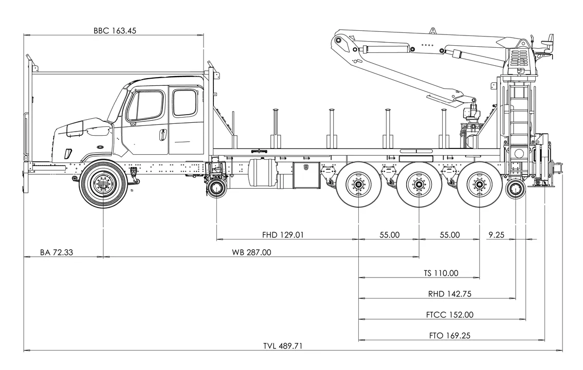 HiRail Leasing - Design Standardization