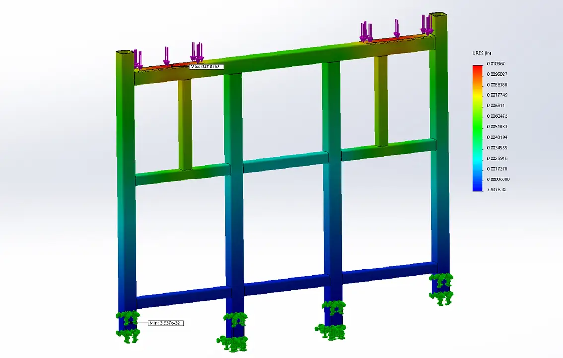 HiRail Leasing - Design Standardization