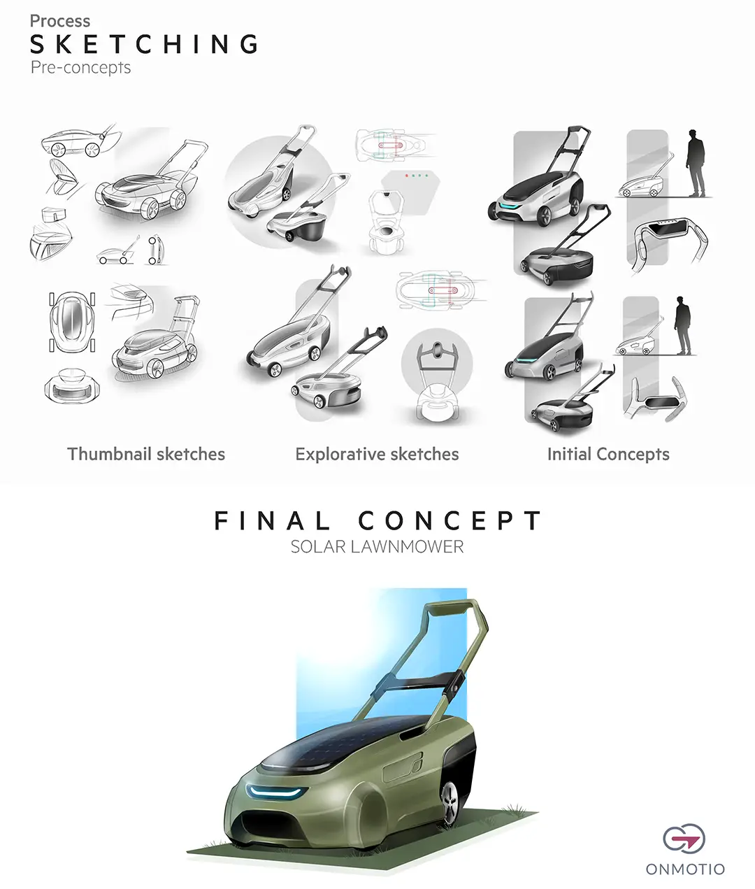 SolarSmart Mower - Design & Concepts