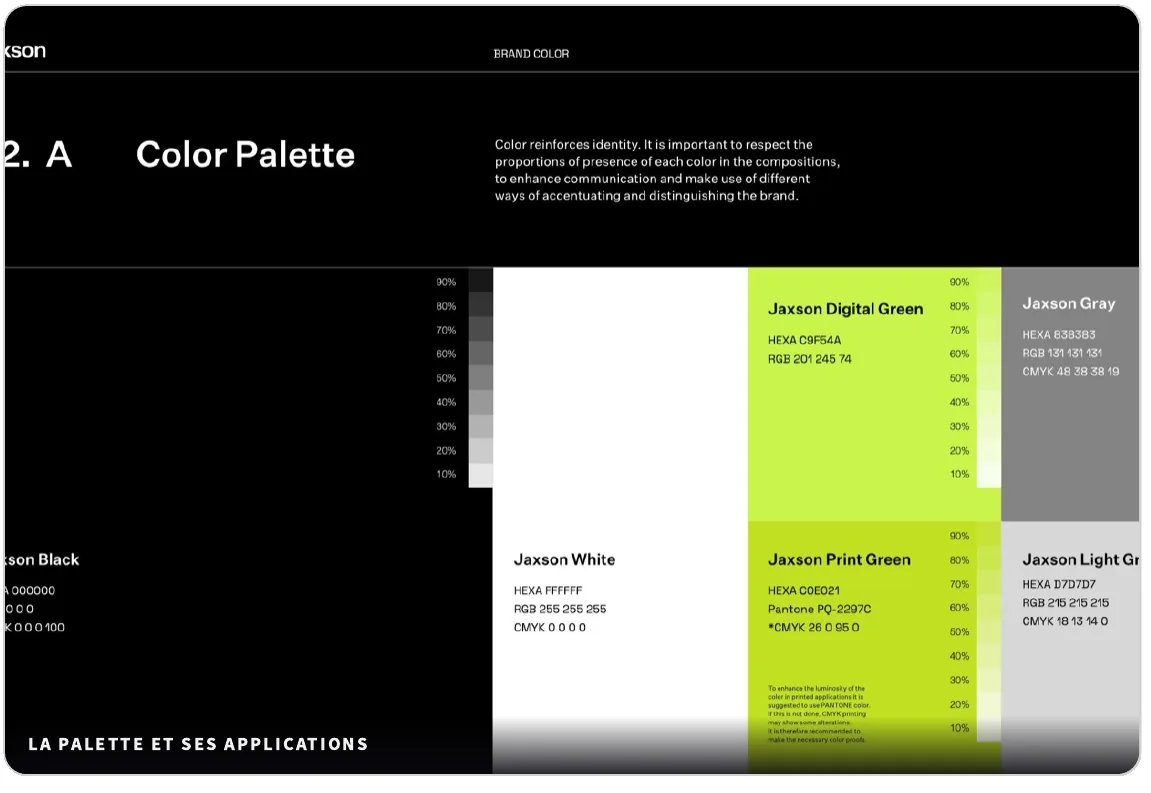 Jaxson Motobottles — The palette and its applications